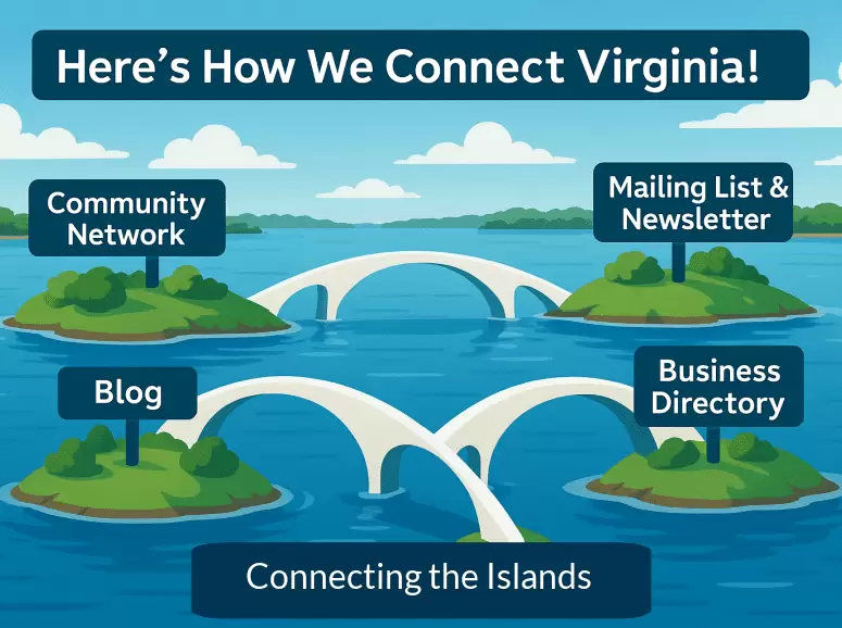 A Connected Virginia and why it matters